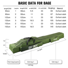 Fishing Rod Storage Bag  Oxford Cloth  1/2/3 Layer  Large Capacity Waterproof Multifunctional